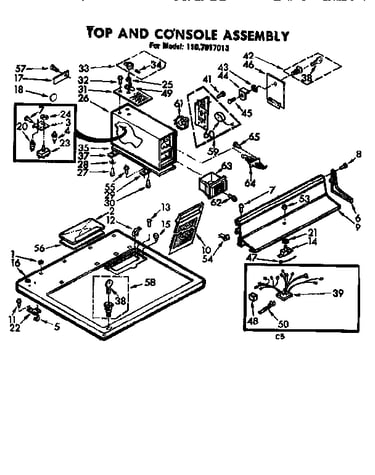 Top and console