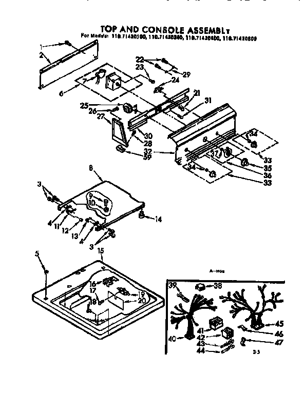 Top and console assembly