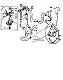 Water system