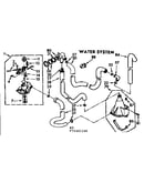 Water system
