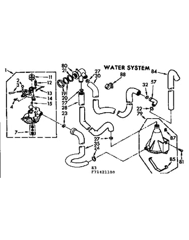 Water system