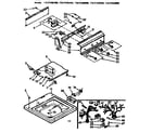 Kenmore 11071422200 top and console assembly diagram