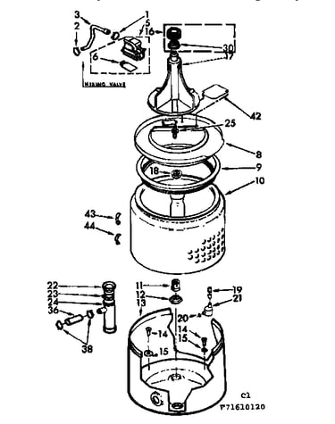 Tub and basket assembly