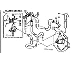 Kenmore 11071670600 water system diagram