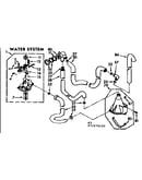 Water system
