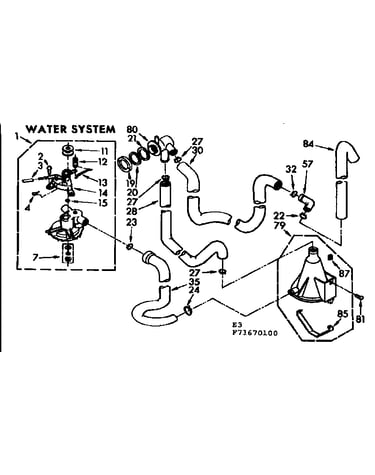 Water system
