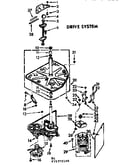 Drive system