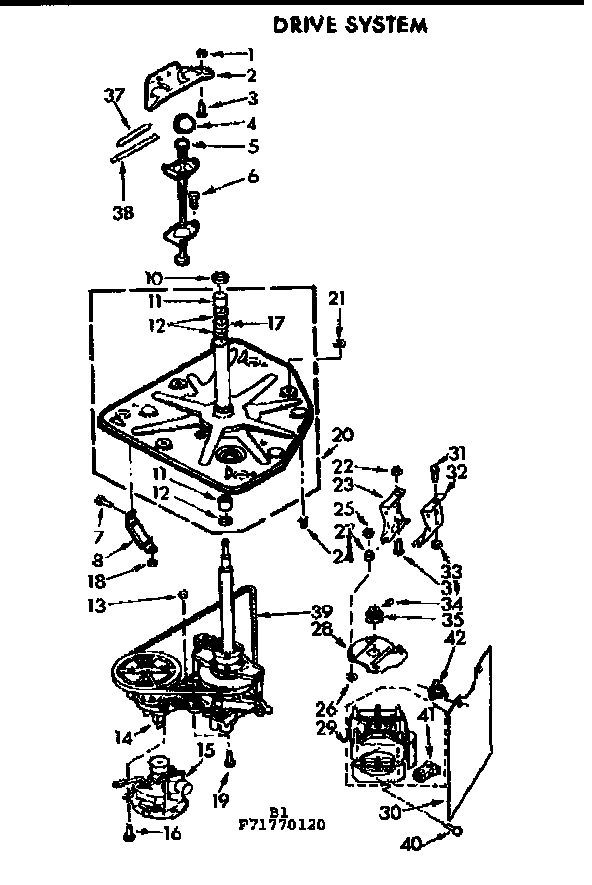 DRIVE SYSTEM