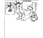 Kenmore 11071770120 water system diagram