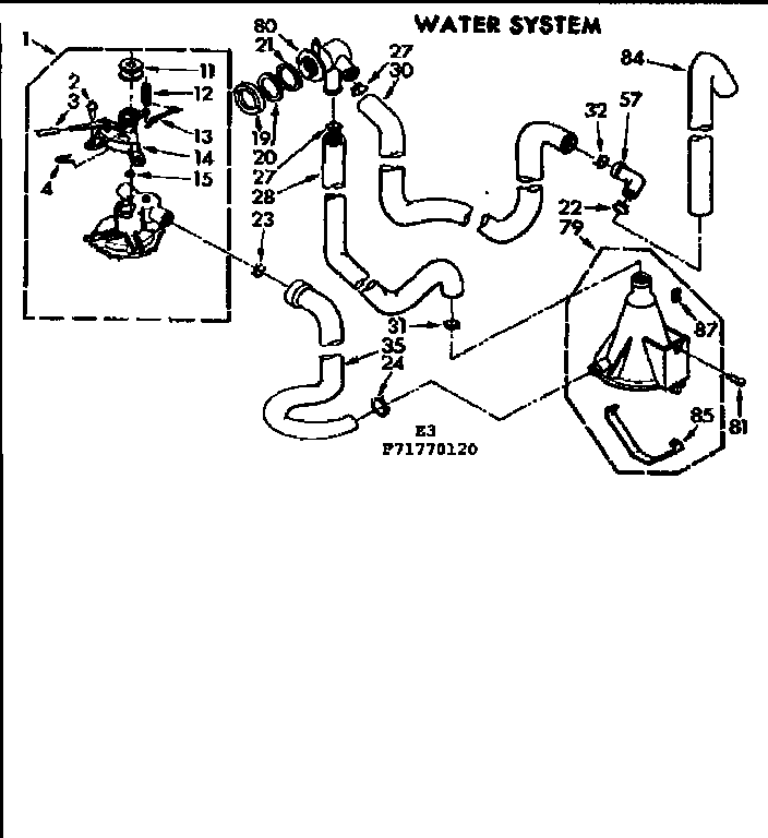 Water system