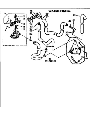 Water system