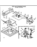 Top and console parts