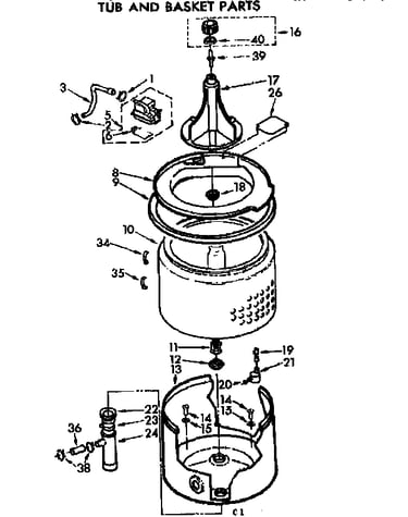 Tub and basket parts