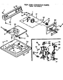 Top & console parts