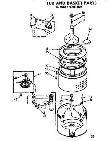 Tub & basket parts
