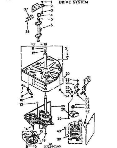 Drive system