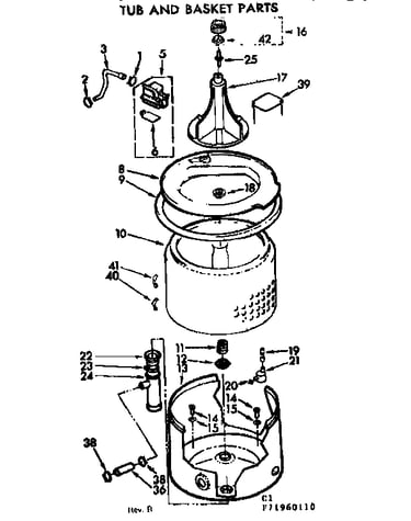 Tub and basket parts