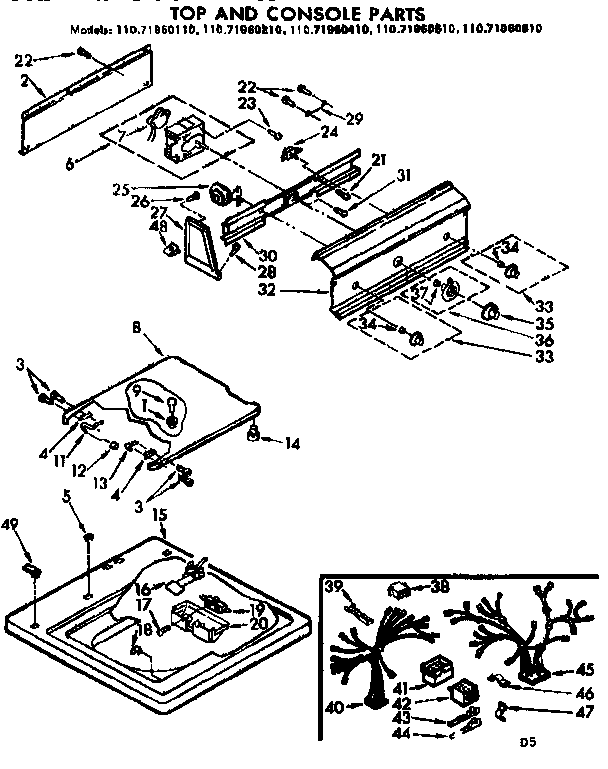 Top and console parts