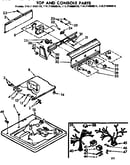 Top and console parts