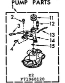 Pump parts