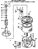 Tub and basket parts