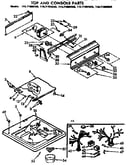 Top and console parts