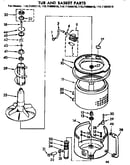 Tub and basket parts