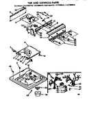 Top and console parts