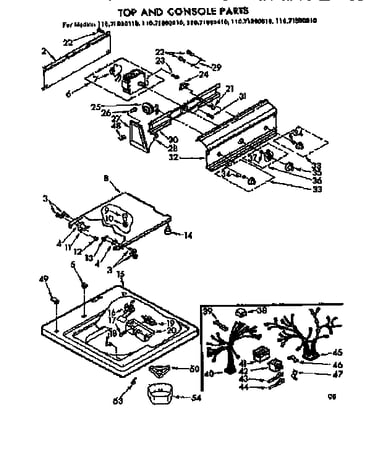 Top and console parts