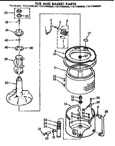 Tub and basket parts
