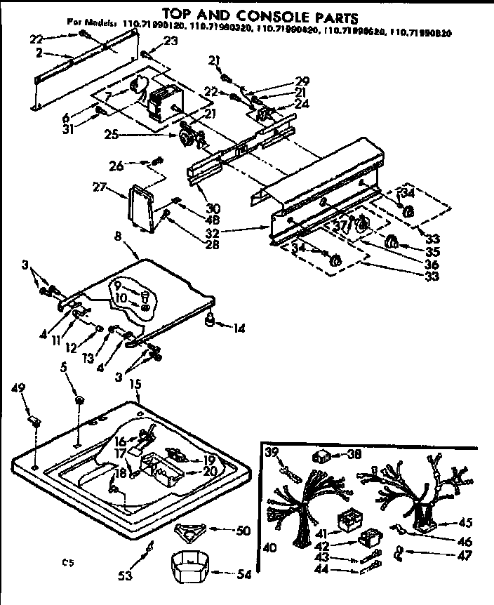 Top and console parts