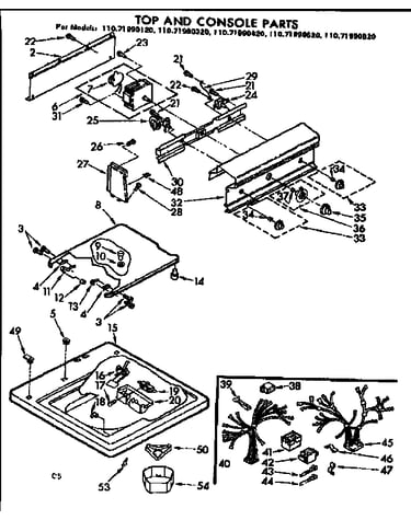Top and console parts