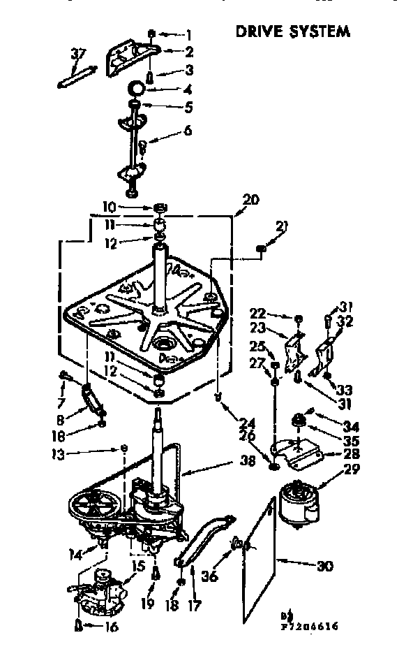 Drive system