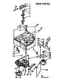 Drive system