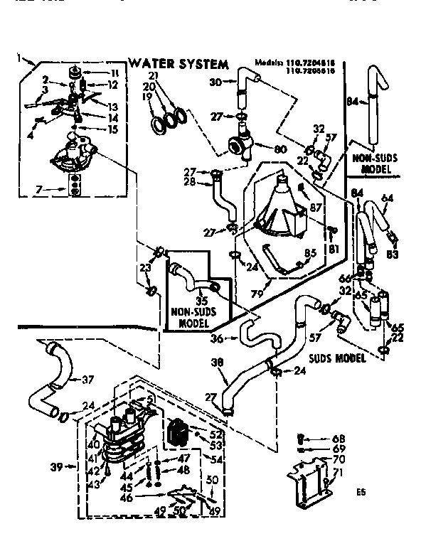 Water system