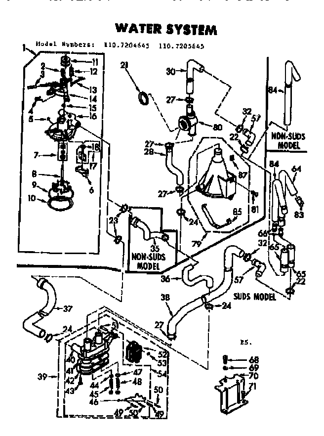 Water system