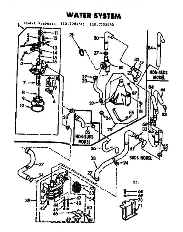 Water system