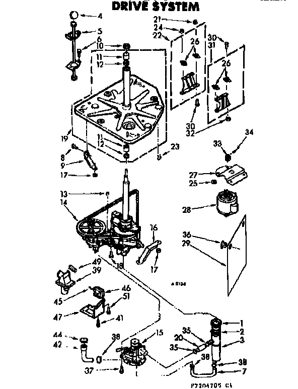 DRIVE SYSTEM