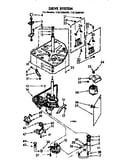 Drive system