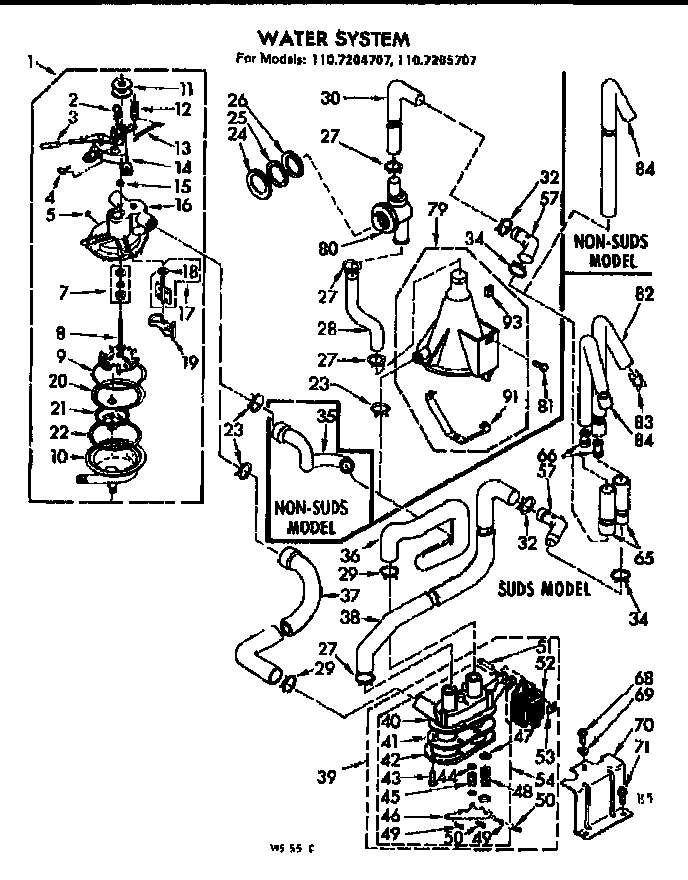 Water system