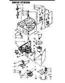 Drive system