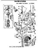 Water system