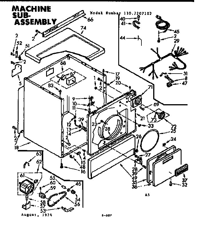 Machine sub-assembly