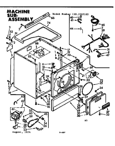 Machine sub-assembly