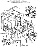 Machine sub-assembly
