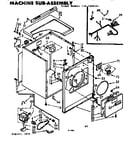 Machine sub-assembly
