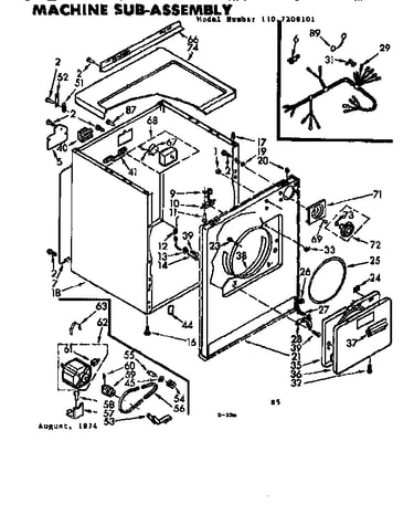 Machine sub-assembly