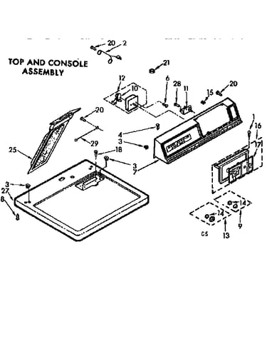 Top and console asm
