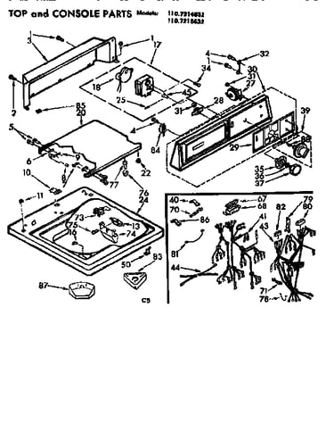 Top and console parts