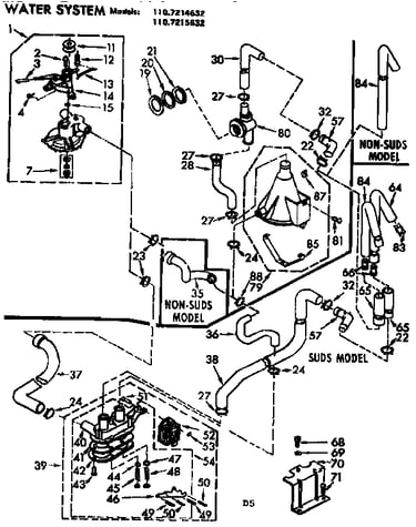 Water system